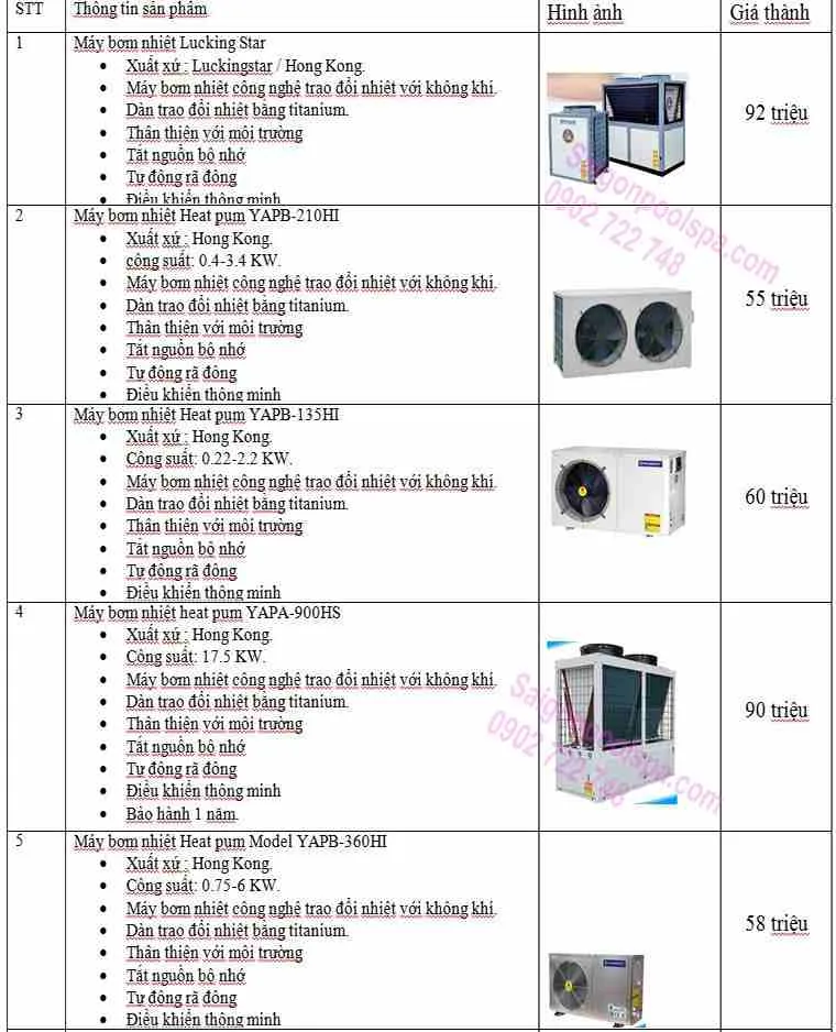 Bảng Báo Giá Máy Gia Nhiệt Hồ Bơi