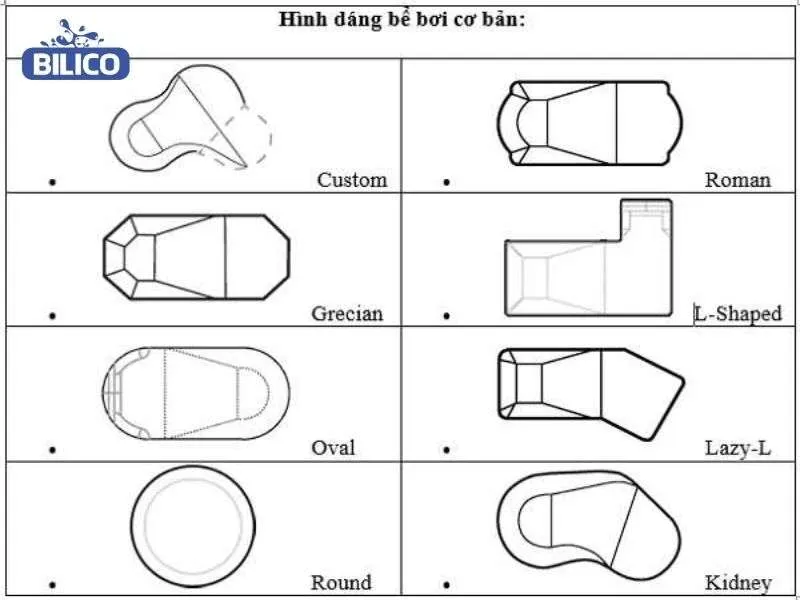 Hình dáng bể bơi mini cơ bản