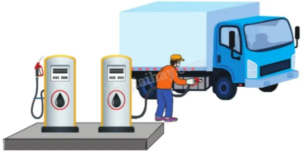 Thùng xăng của một ô tô tải có dạng hình hộp chữ nhật