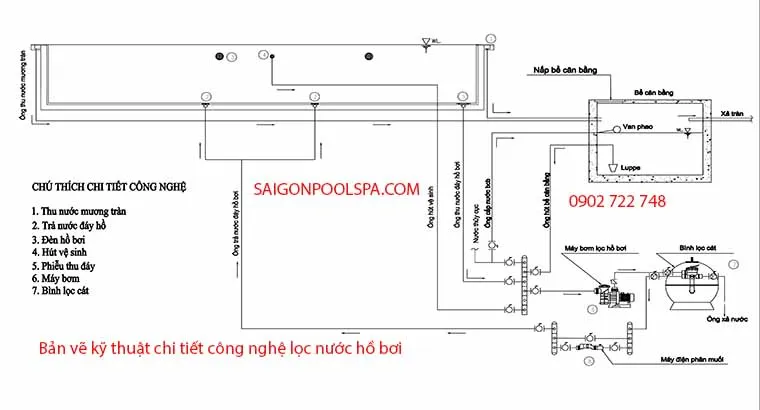 Bản vẽ kỹ thuật điện nước cho bể bơi đảm bảo hệ thống lọc vận hành hiệu quả