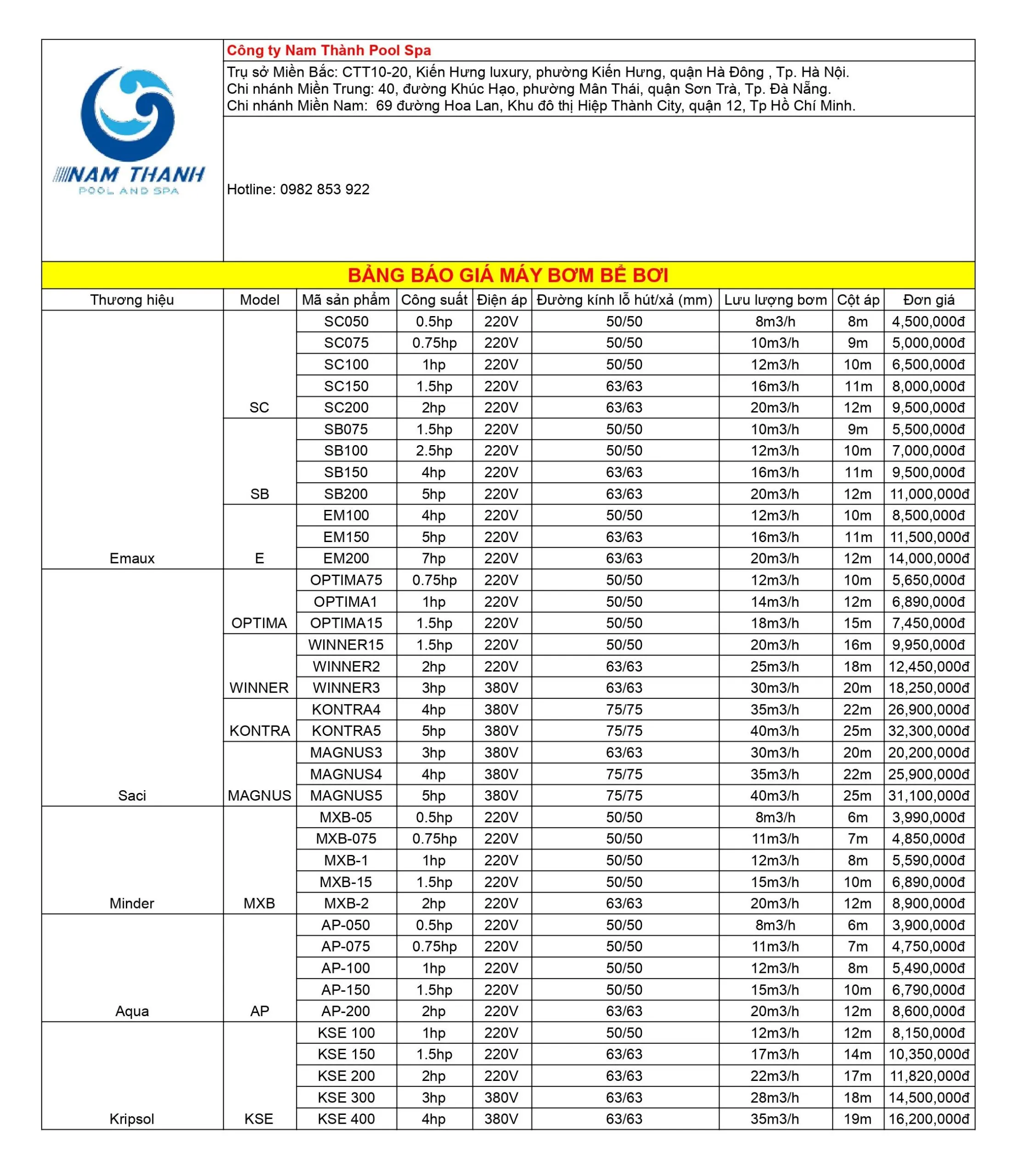 Thông tin thông số kỹ thuật và báo giá máy bơm nước hồ bơi chính hãng