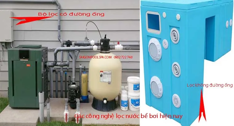 Các công nghệ hệ thống lọc nước bể bơi hiện đại được áp dụng tại Việt Nam