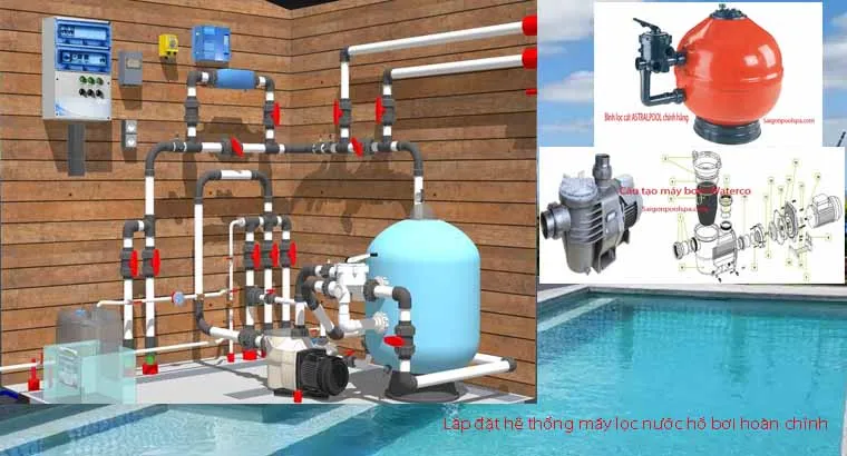 Lắp đặt hệ thống máy lọc nước bể bơi hoàn chỉnh giúp tối ưu hóa nguồn nước trong sạch