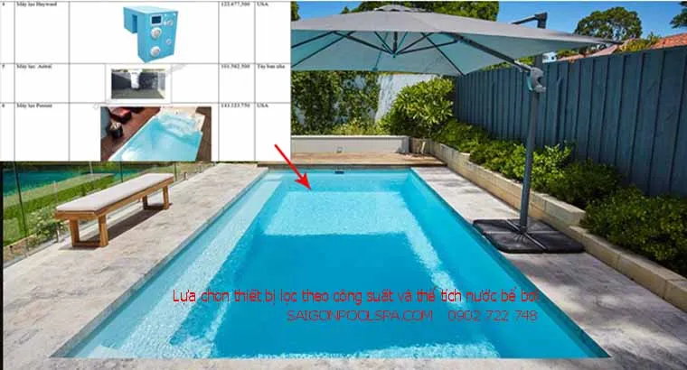 Lựa chọn thiết bị lọc theo công suất và thể tích nước trong bể bơi tiêu chuẩn