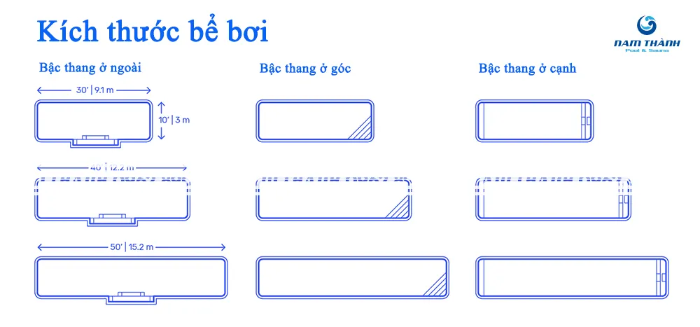 Thiết kế, thi công bể bơi gia đình - hồ bơi mini trong nhà phố