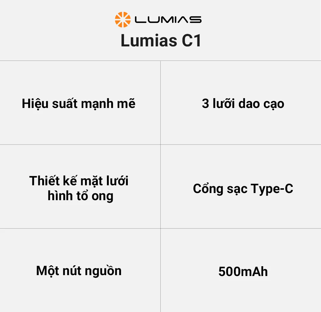 Máy cắt lông quần áo Lumias C1 có hiệu suất mạnh mẽ