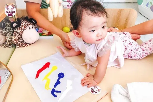 Quy trình thủy liệu chuyên nghiệp