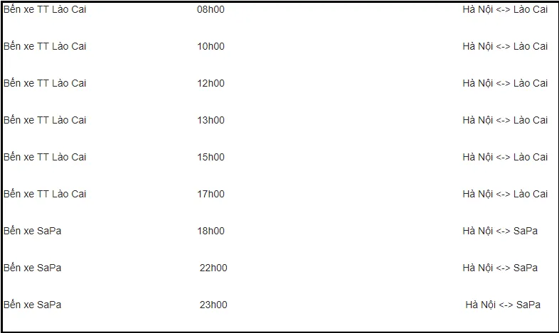 Quy trình vệ sinh xe